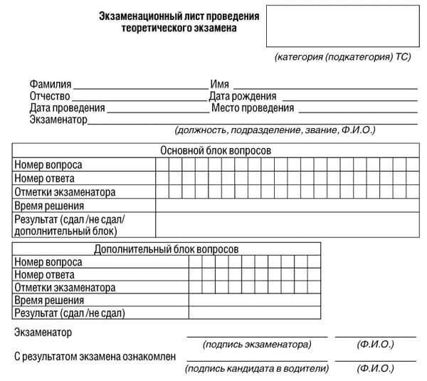 купить лист сдачи теоретического экзамена ПДД в Бронницах